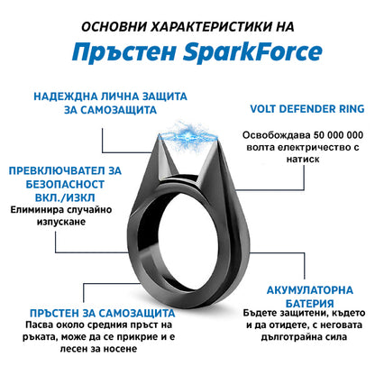 SparkForce™ | Задължителен електроинструмент за самозащита